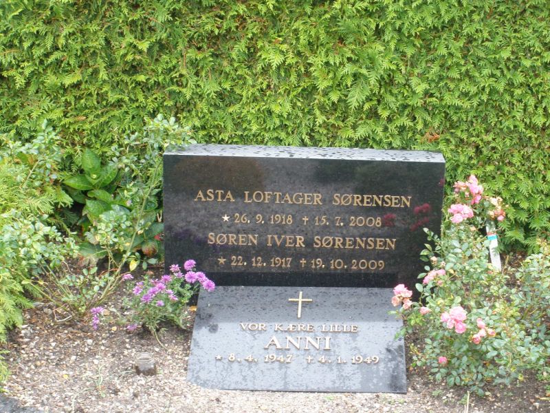 Soeren Iver Soerensen.JPG